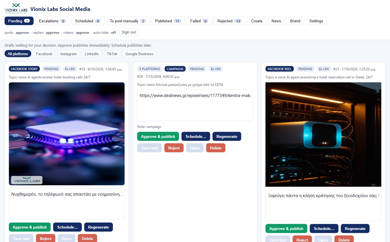 Dashboard: πρόχειρα Facebook story, καμπάνια και reel σε αναμονή